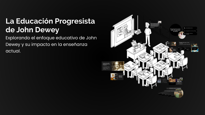 La Educación Progresista de John Dewey by Eliza Cam on Prezi
