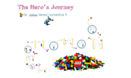 powerpoint presentation about lego