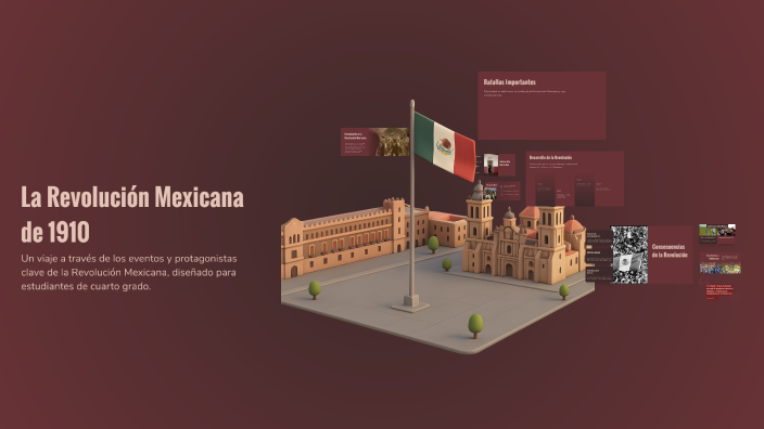 La Revolución Mexicana de 1910 by Adolfo Lopez Cruz on Prezi