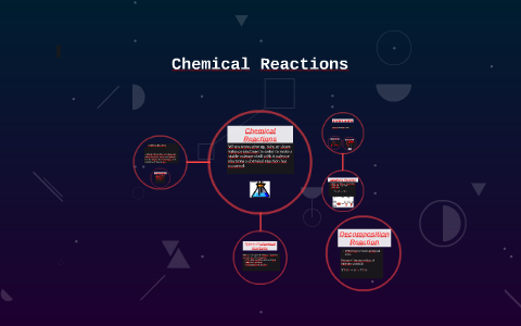 Chemical Reactions by liz wilson on Prezi