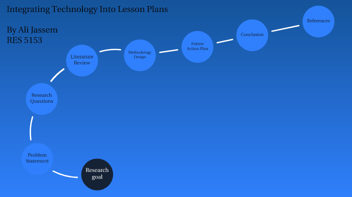 Action Research Presentation by One Teacher on Prezi