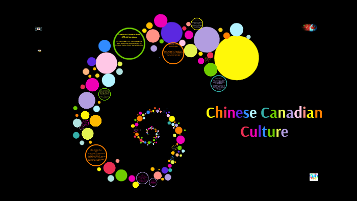 Chinese Canadian Culture by cheyenne ehnes on Prezi