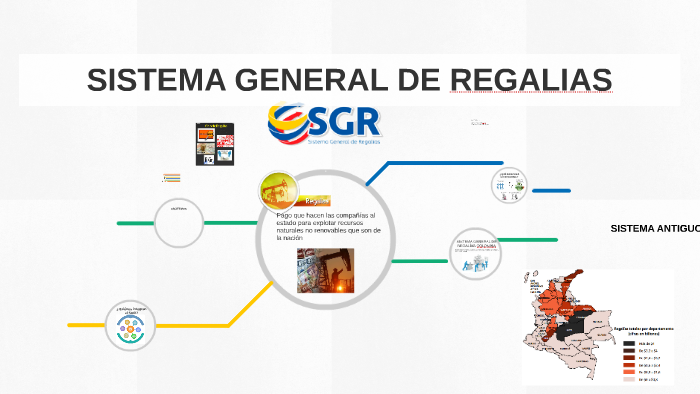 SISTEMA GENERAL DE REGALIAS by Lina Estevez on Prezi