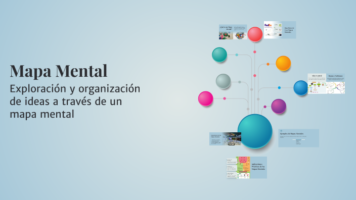 Mapa Mental by Danna Palencia Martinez on Prezi