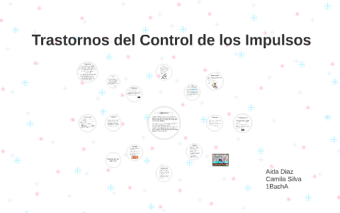 Trastornos del Control de los Impulsos by aida diaz escudero on Prezi