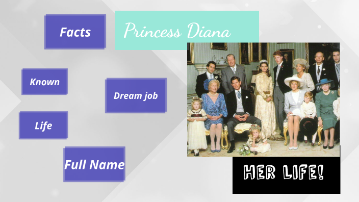 Lady Diana by m puccini on Prezi