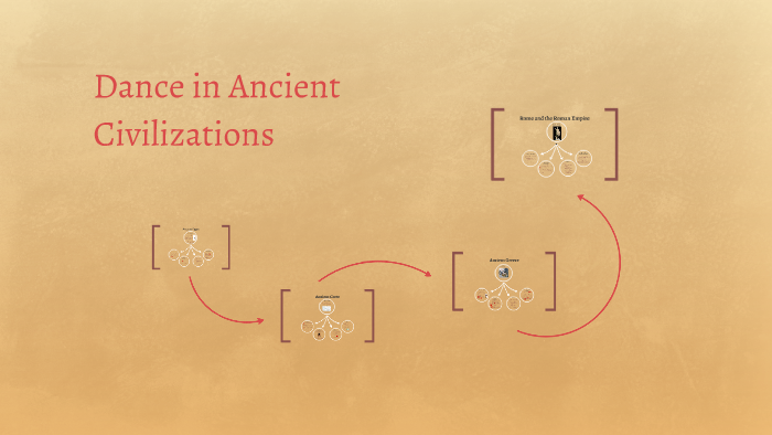 Dance In Ancient Civilizations By Christine Shawl On Prezi