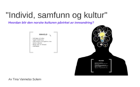 "Individ, Samfunn Og Kultur" By Tina Solem On Prezi