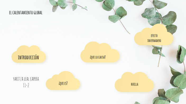 el calentamiento global by yaritza leal on Prezi
