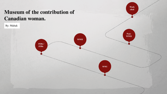 History CPT by Mahak Khalaj on Prezi