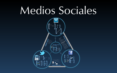 Social Media by Federico Roa on Prezi