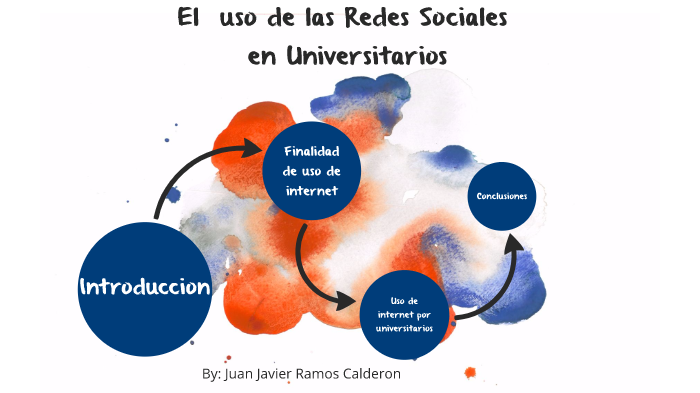 El uso de las Redes Sociales en Universitarios by Juan Ramos on Prezi