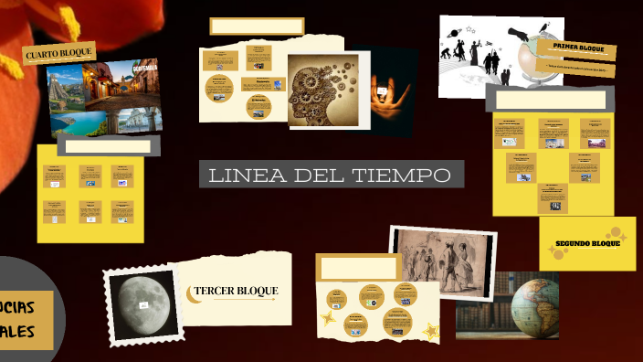 LINEA DEL TIEMPO by Sofia Ortiz on Prezi