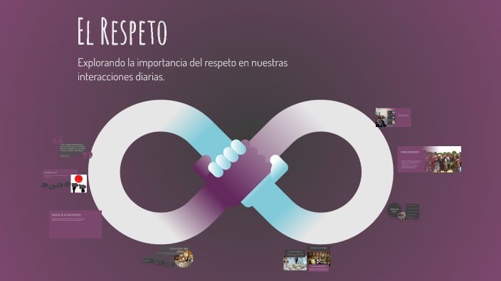 El Respeto by Yelen Villamil on Prezi
