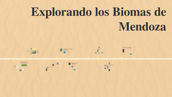 Explorando los Biomas del Mundo by daiana retamal on Prezi