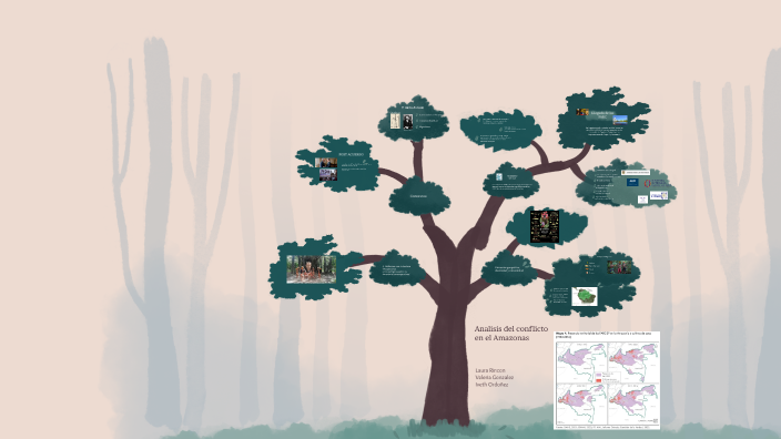 Amazonia by Valeria Gonzalez Contreras on Prezi