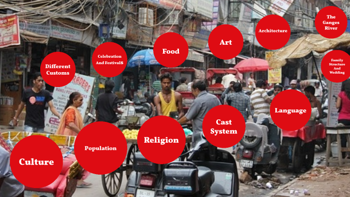 culture of India by Betül ÖZMEN on Prezi