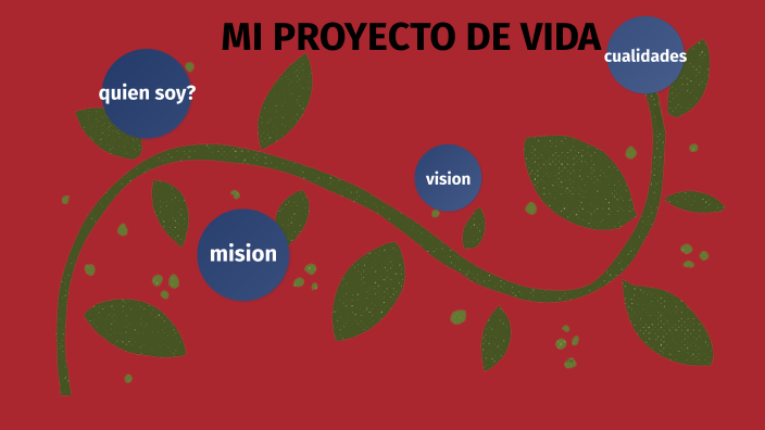 Mi proyecto de vida by ANGELLINA ESPINOZA SILVA on Prezi