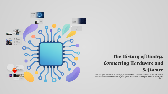 The History of Binary: Connecting Hardware and Software by Linda Hixson ...