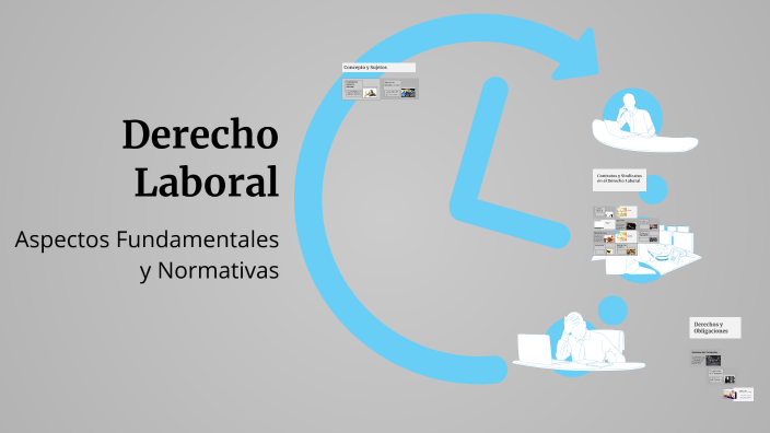 Derecho Laboral by aaron padilla andres on Prezi