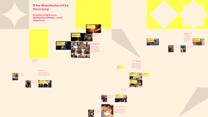 The Bachelorette Journey by jasmine diaz on Prezi