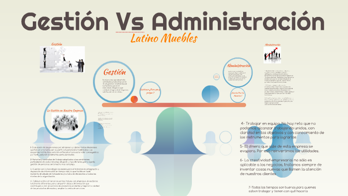 Gestión Vs Administración by Draysi Ali on Prezi