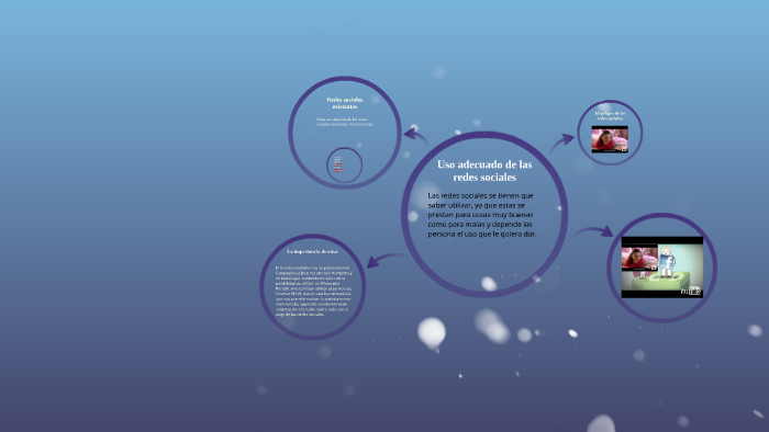 Uso adecuado de las redes sociales by Maria Jose Orejuela Leon on Prezi