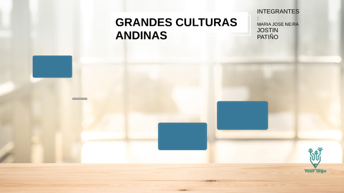 Grandes Culturas Andinas By Majito Neira On Prezi