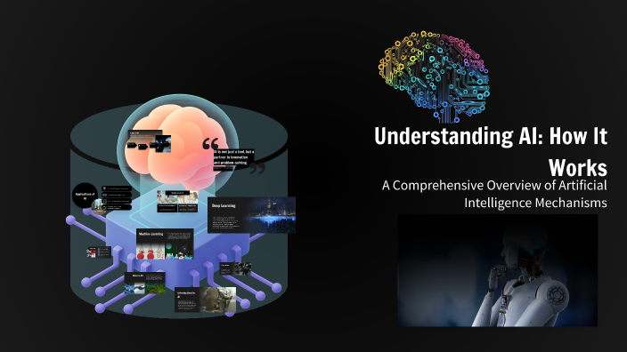 Understanding AI: How It Works by Nikita on Prezi