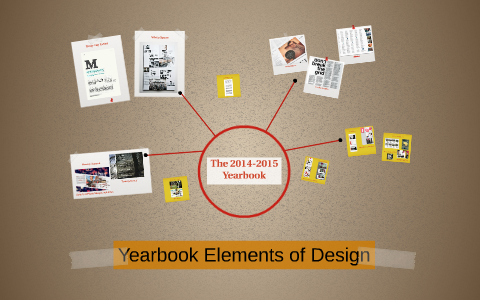 Yearbook Elements of Design by Jensen Goodpaster on Prezi