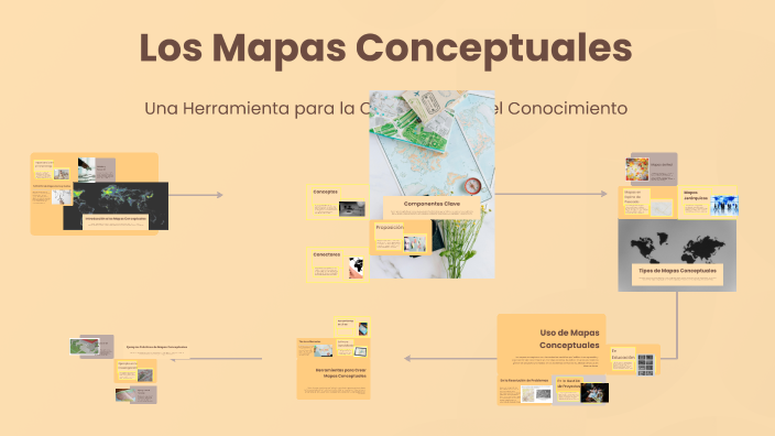 Los Mapas Conceptuales by Claudio Acosta on Prezi