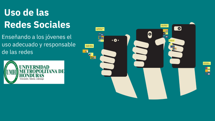 Uso de las Redes Sociales by Angie Castro on Prezi