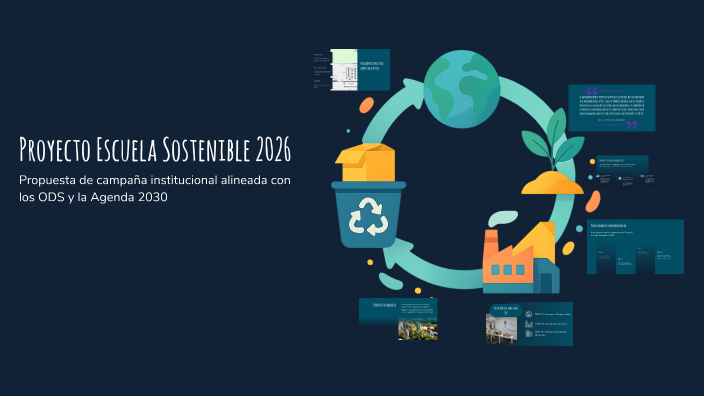 Proyecto Escuela Sostenible 2026 by Marialy Lopez Cruz on Prezi