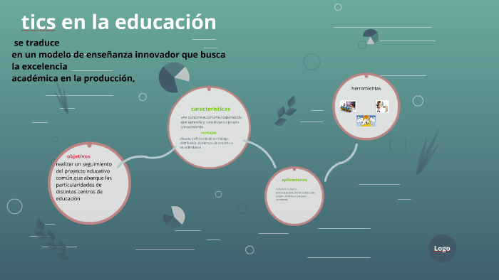 tics en la educacion by julian villarraga yepes on Prezi