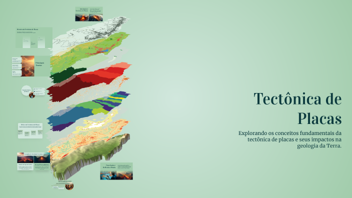 Tectônica de Placas by lavynea castilho on Prezi