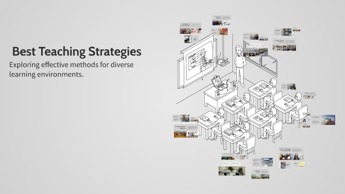 20 Best Teaching Strategies by cheryl openiano on Prezi