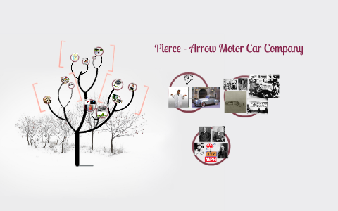 Pierce Arrow Motor Car Company by Jesse Adamovich on Prezi