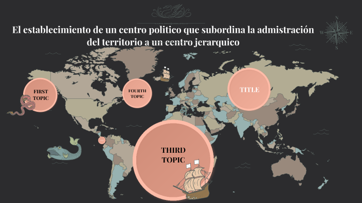 Establecimiento De Un Establecimiento Politico Que Subordina Las 