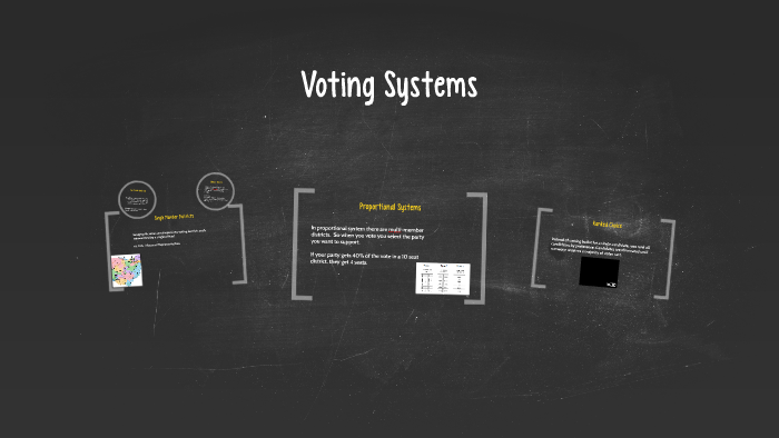 Single Member Districts by Frederick Blackman on Prezi