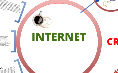 Historia del Internet by Diego Alejandrp Ramirez Duque on Prezi