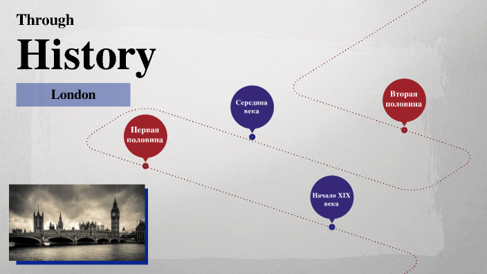 Лондон by Евгения Яковлева on Prezi