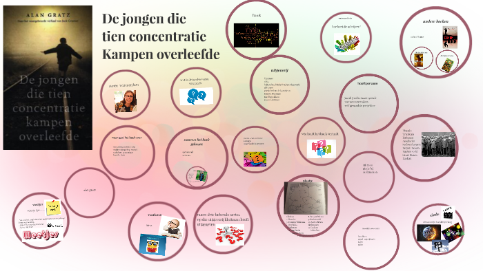 De jongen die tien concentratiekampen overleefde by lotte klein