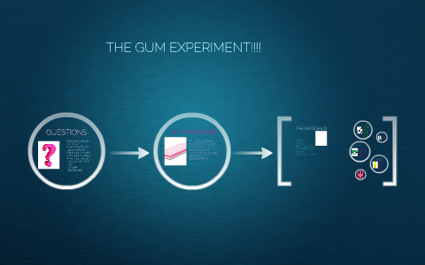 THE GUM EXPERIMENT!!!! by lily gulli on Prezi