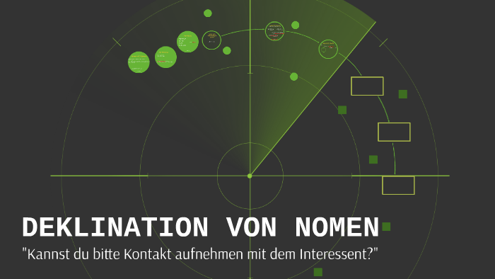 DEKLINATION VON NOMEN by Milena Todic on Prezi