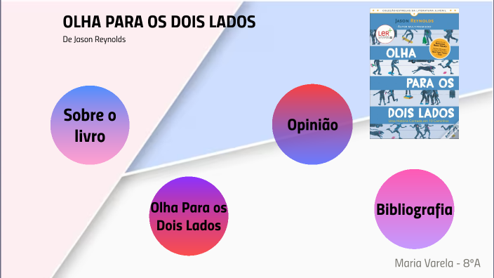 Olha para os dois lados - PT by Maria Varela on Prezi