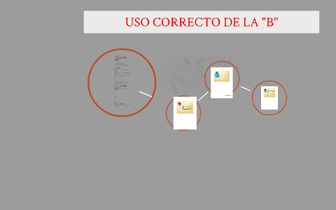 USO CORRECTO DE LA "B" By ÁNGELA RAMÍREZ On Prezi