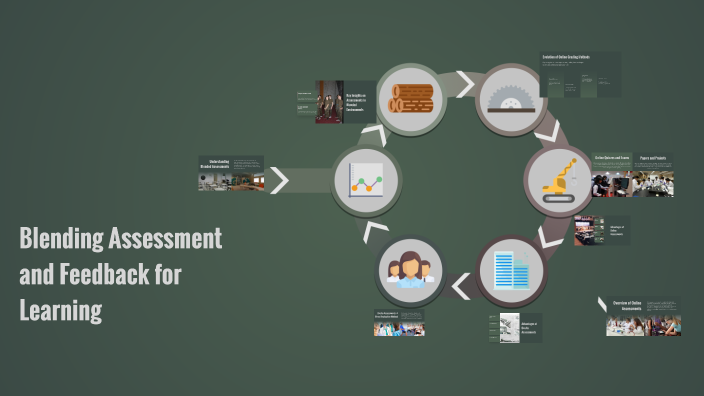 Blending Assessment and Feedback for Learning by Renigusnaeni on Prezi