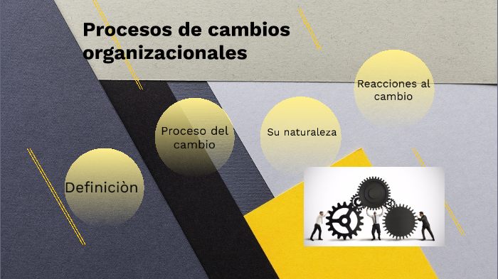 Procesos de cambios organizacionales, su naturaleza y topologia by ...