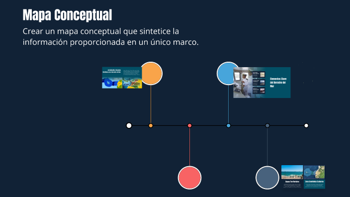 Mapa Conceptual by Enzo Arteaga on Prezi