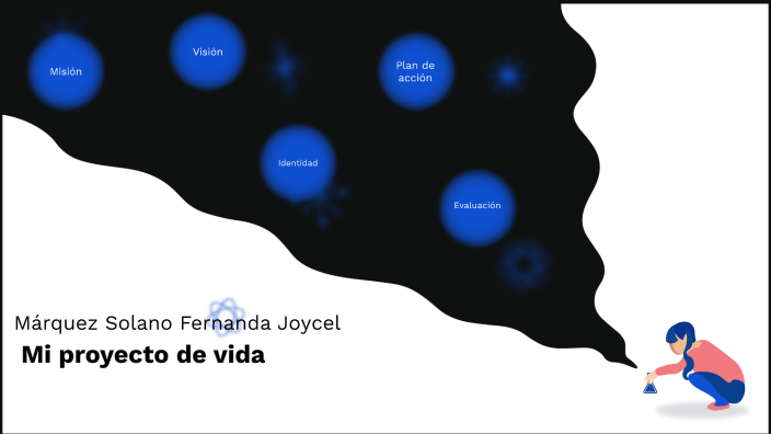 Proyecto de vida by Fernanda Marquez on Prezi